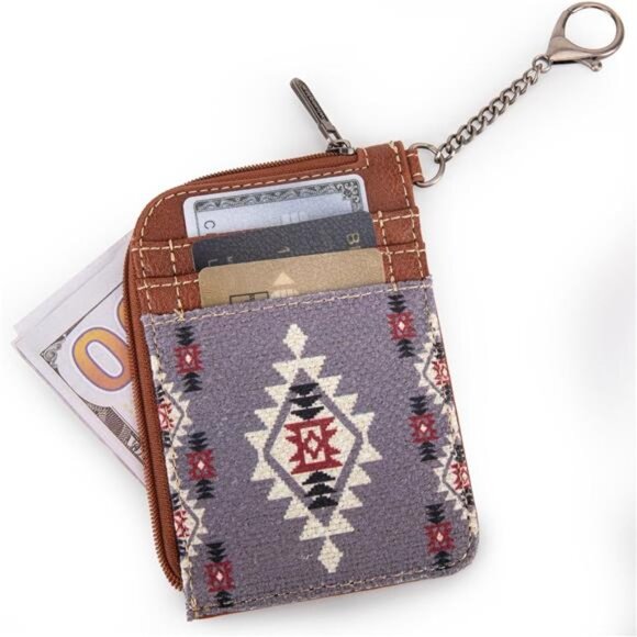 Card Wallet for Women Boho Aztec Credit Card Holder with - Picture 4 of 6